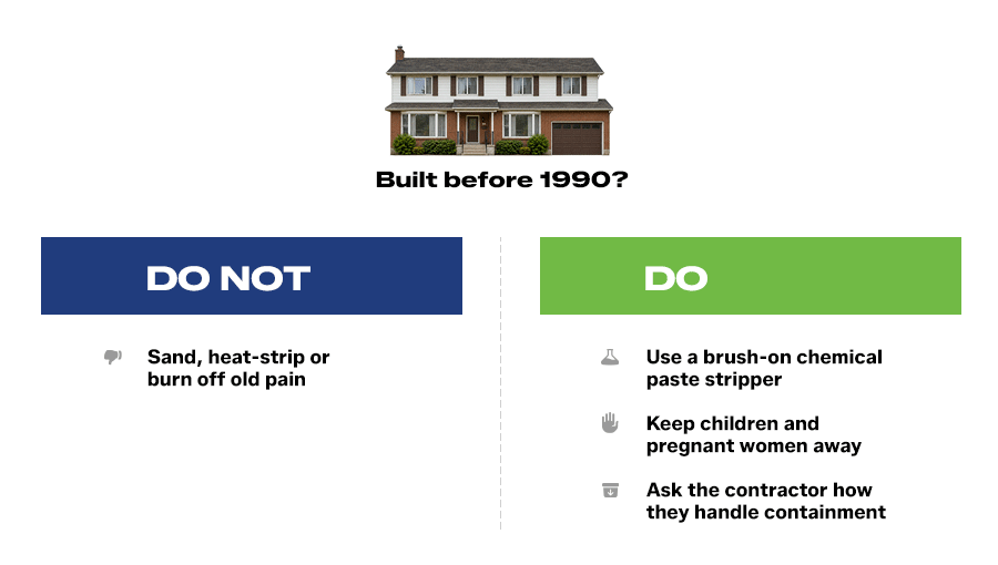 Checklist for removing old window trim paint in homes built before 1990: no sanders or heat guns, use a chemical stripper