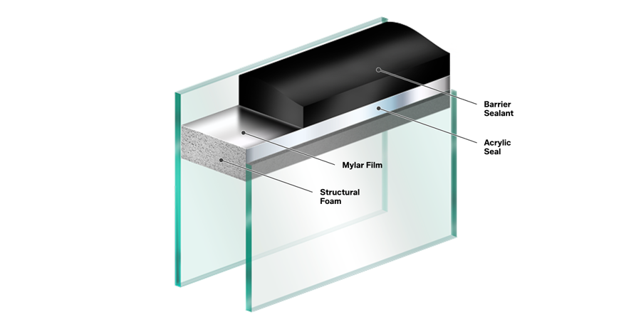 Warm Edge Spacer Internal Scheme